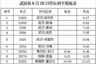 谁是你心目中的今夏最佳转会？夏窗临近尾声，来看看都有谁的转会费破亿了？